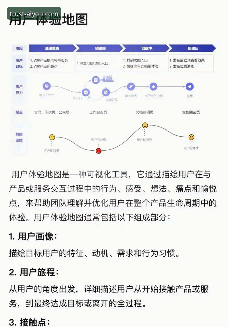 爱游戏下载链接怎么样 爱游戏平台全面评测:下载链接质量、安全性与用户体验深度分析