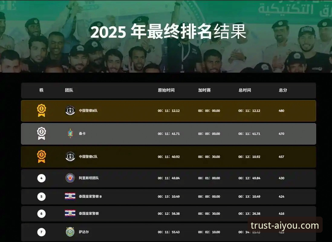 爱游戏官网使用技巧 3大关键转折点解析浙江2-0横扫宁波的精彩赛事