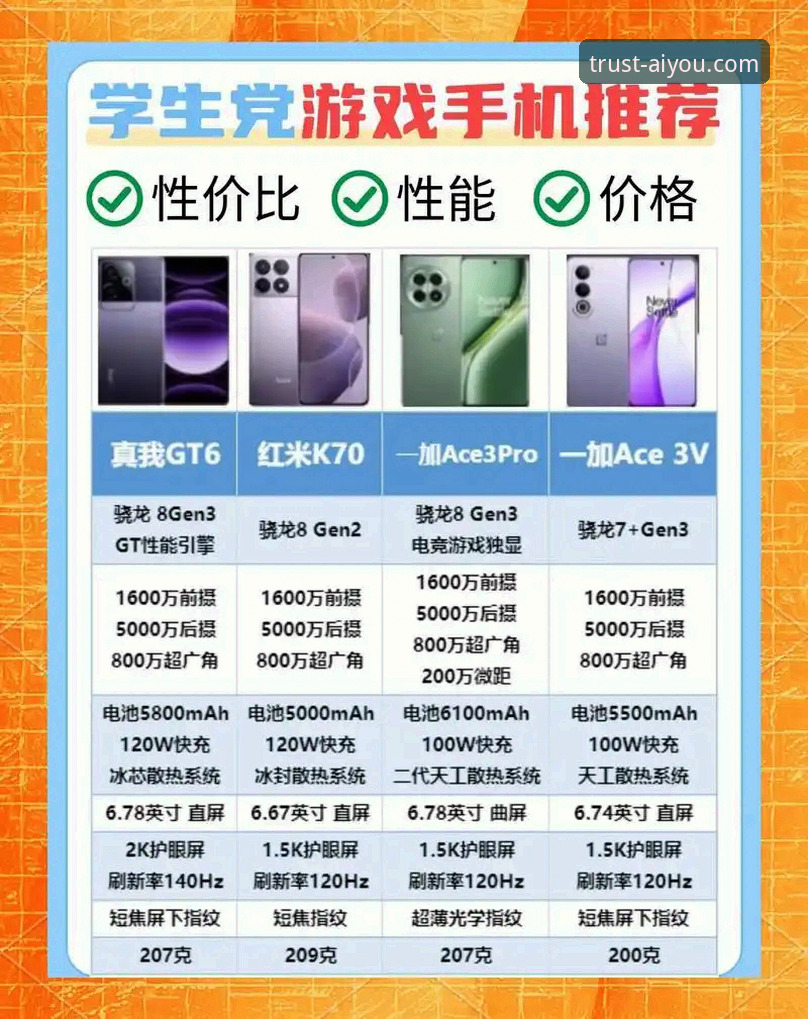 爱游戏App官网对比 爱游戏App官网对比实用指南:老用户教你如何选择最佳版本